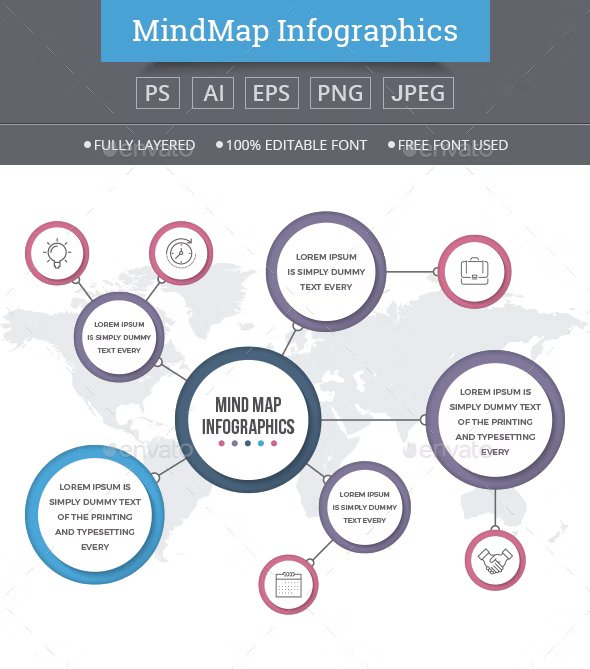 mind map template 83