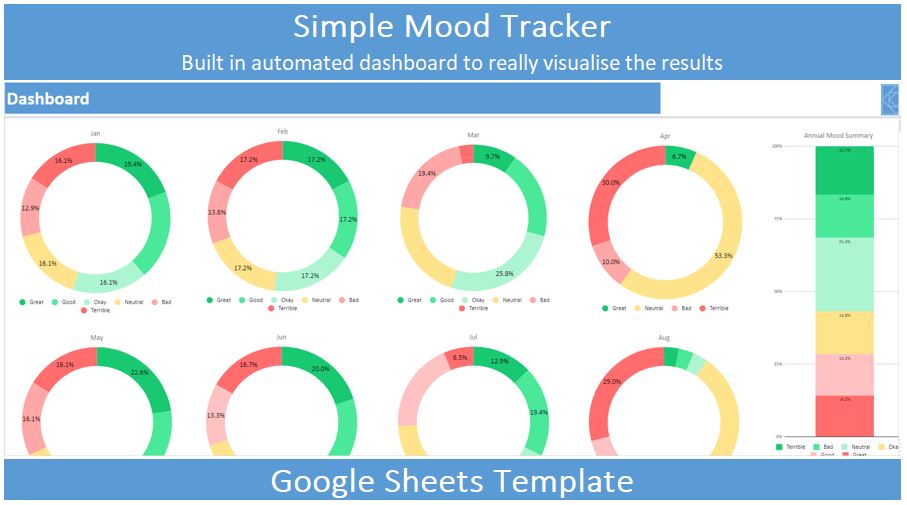 Clean Tracking Mood for Google Sheets preview image.