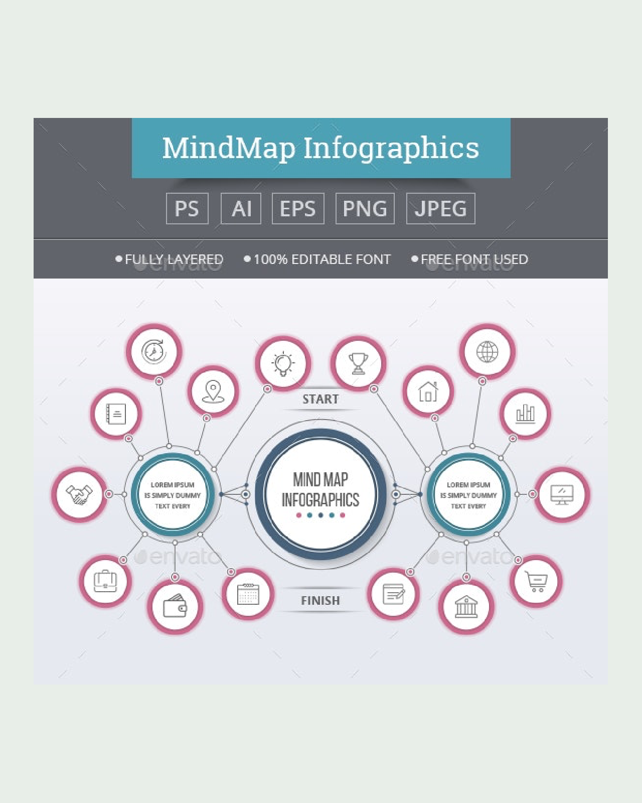 Mind Map Template pinterest image.