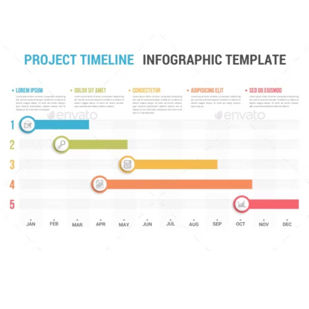 Project Timeline - Gantt Chart – MasterBundles