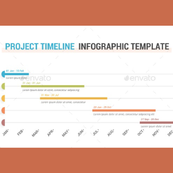 Project timeline main cover.