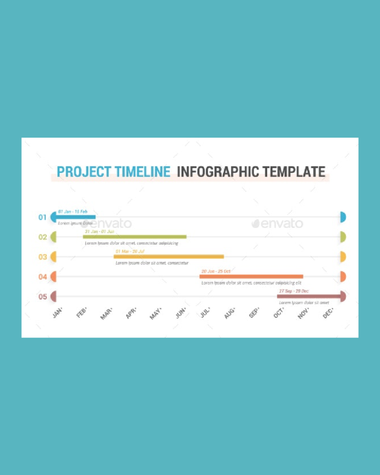 Project Timeline – MasterBundles