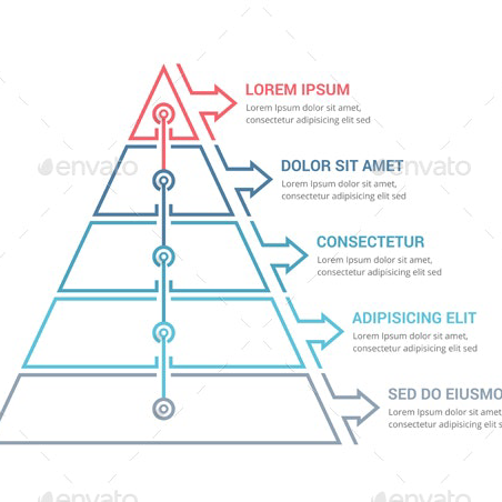 Pyramid with five elements main cover.