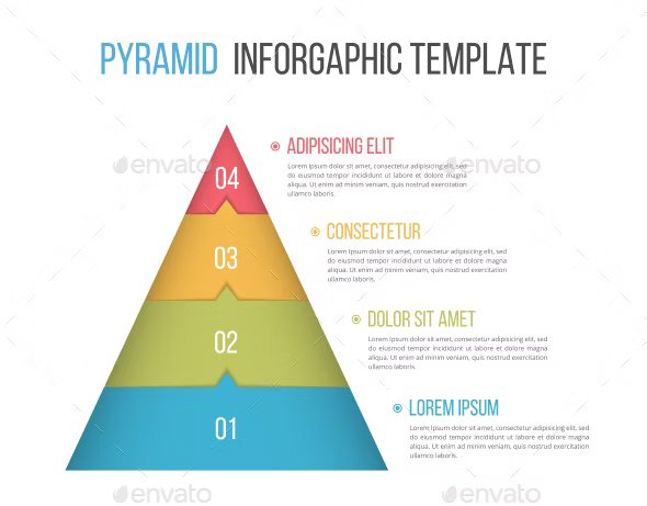 pyramid with four elements 427