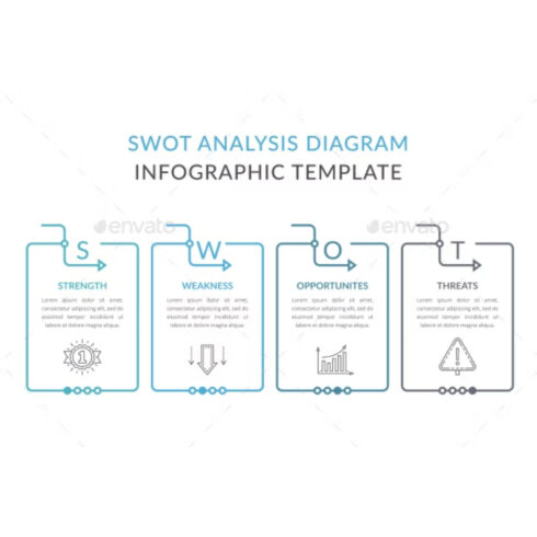 SWOT Analysis Diagram Main Cover.