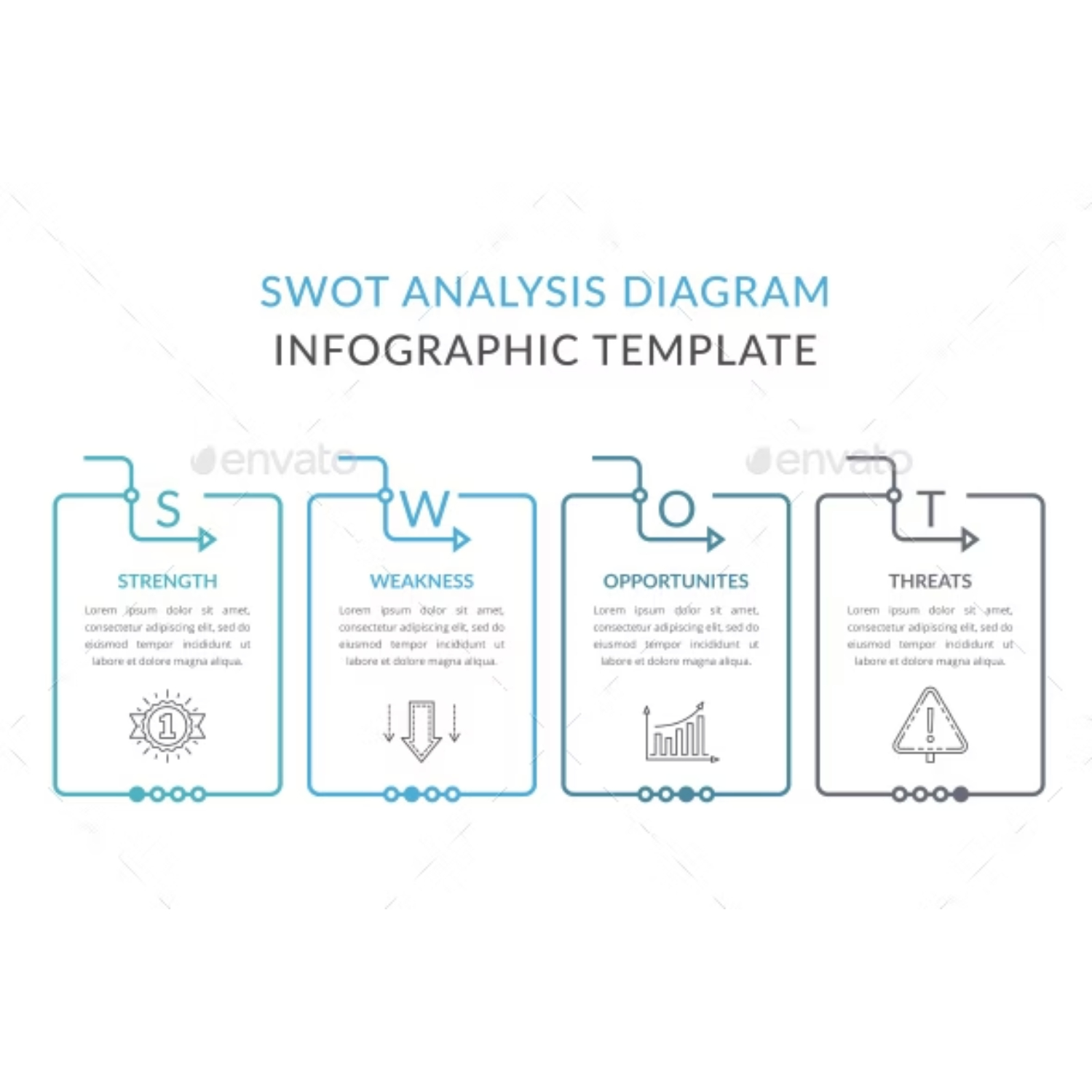 SWOT Analysis Diagram Main Cover.