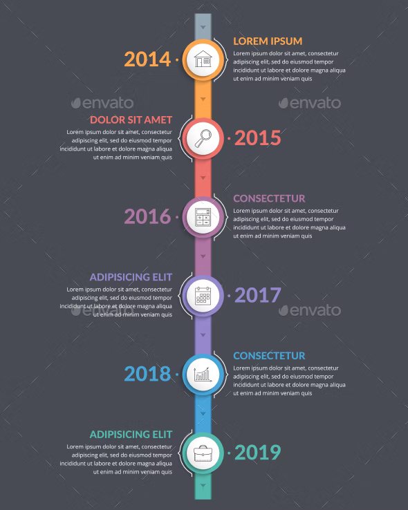 timeline infographics 290