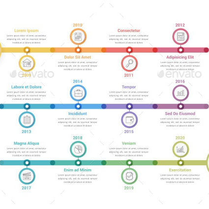 timeline infographic ai