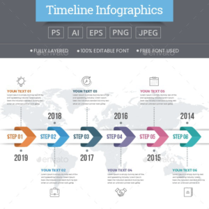 Timeline Infographics – MasterBundles