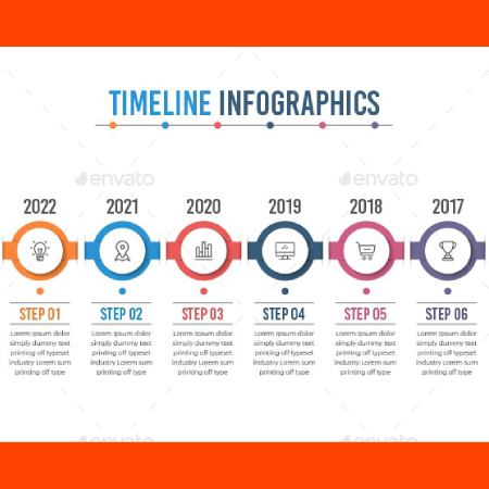 Timeline infographics main cover.