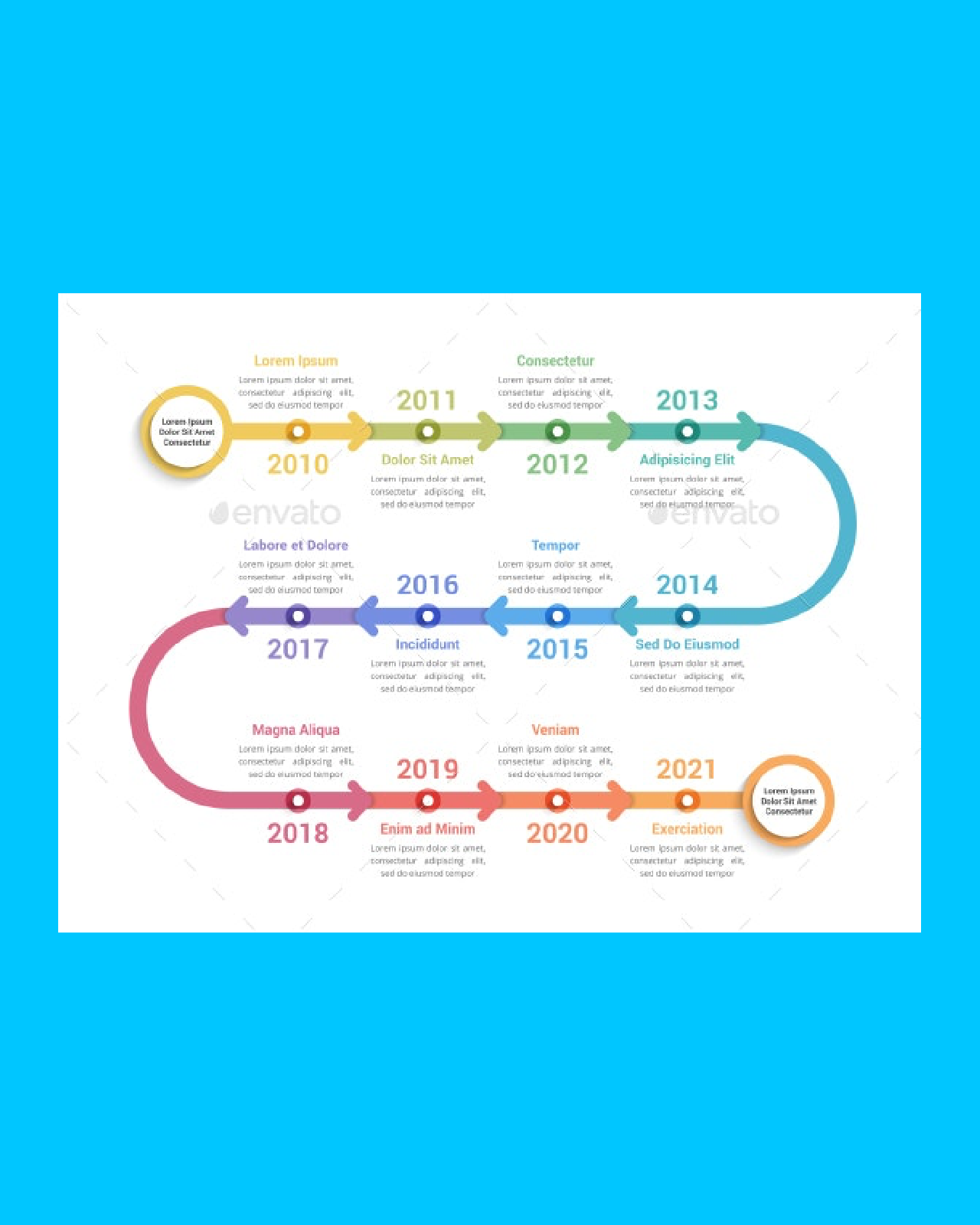 Timeline infographics pinterest image preview.