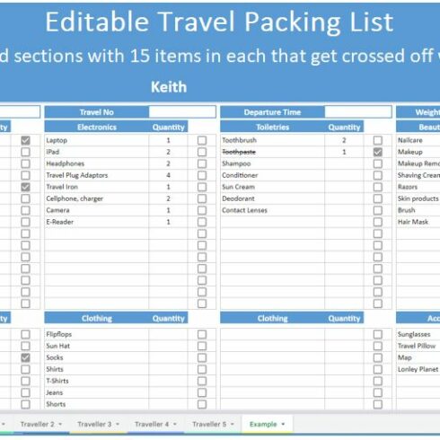 Editable Travel Packing List Template for Google Sheets - MasterBundles