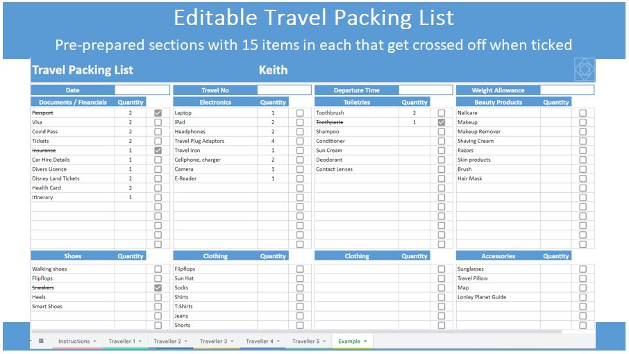 Editable Travel Packing List Template for Google Sheets preview image.