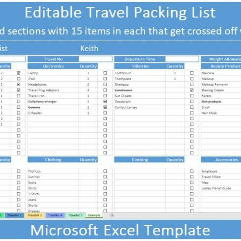 travel packing list excel template