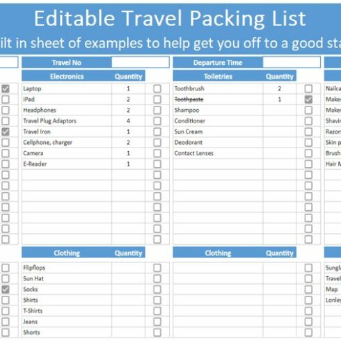 Editable Travel Packing List Template for Google Sheets - MasterBundles