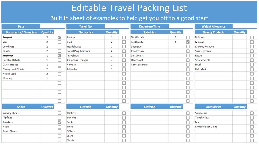 Editable Travel Packing List Template For Google Sheets