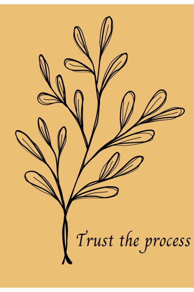 Beautiful Motivational Printable Wall Art Design - MasterBundles
