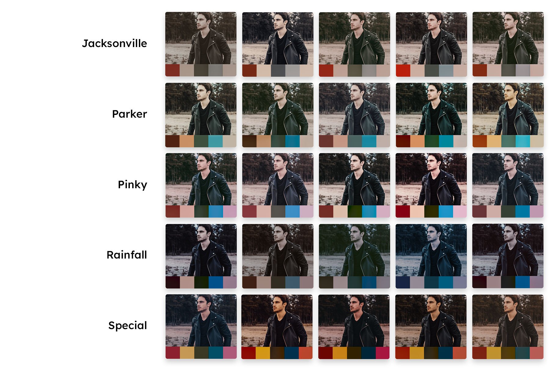 25 Rockabilly Lightroom Presets LUTspreview image.