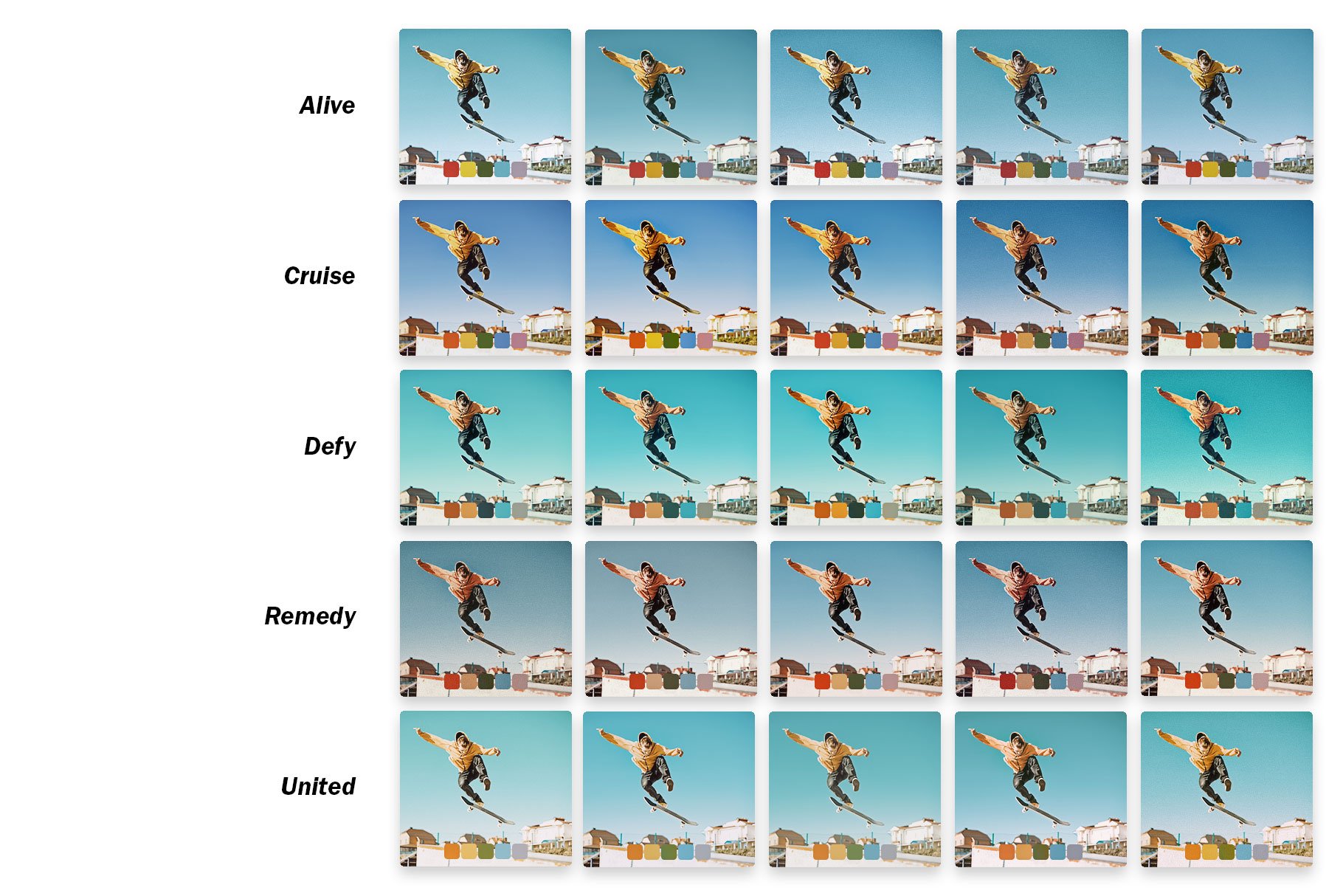 25 Skateboard Lightroom Presets LUTspreview image.