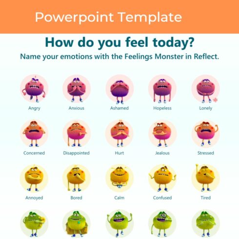 How do you feel navigating emotion PowerPoint Presentation Template cover image.