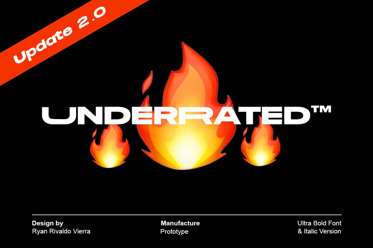 Underrated Font Update 2.0 cover image.