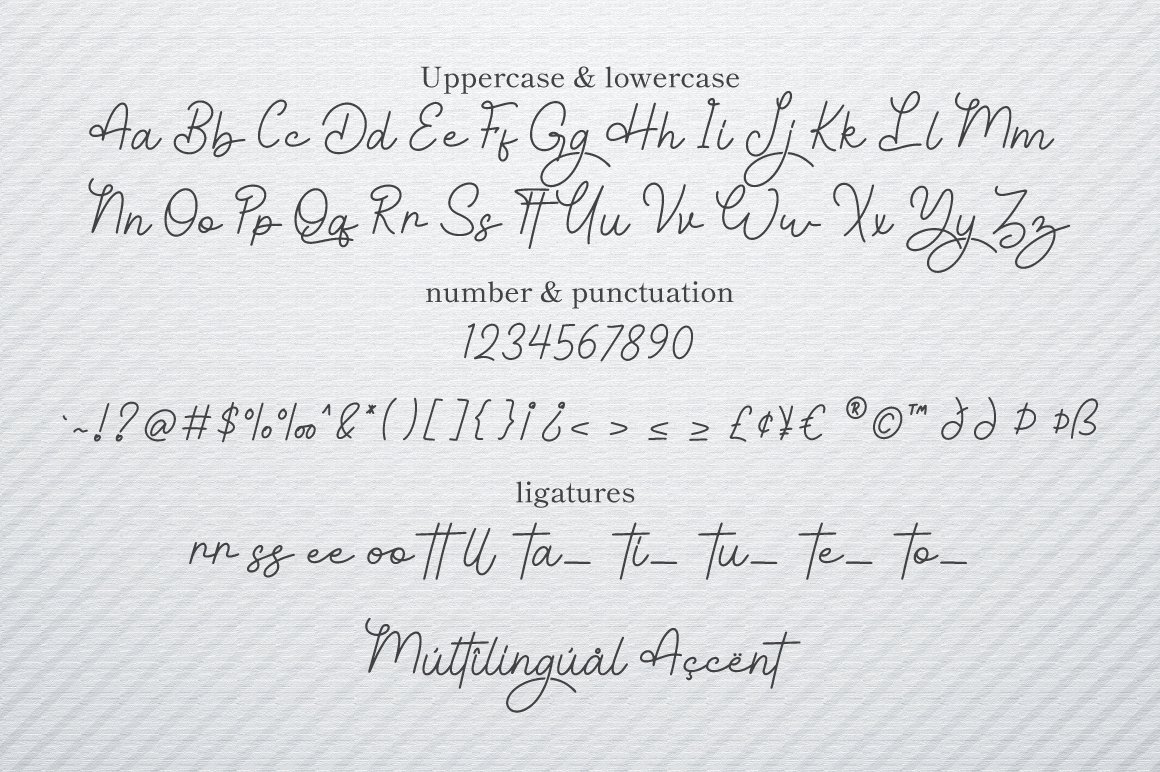 4 diolitha font glyph sheet 123