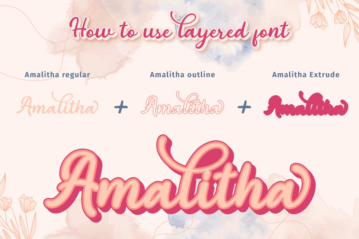 7 how to use layered font amalitha 872