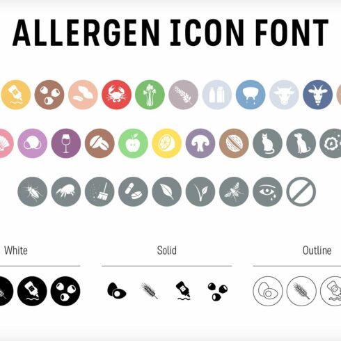 Food & Allergen icon font set cover image.