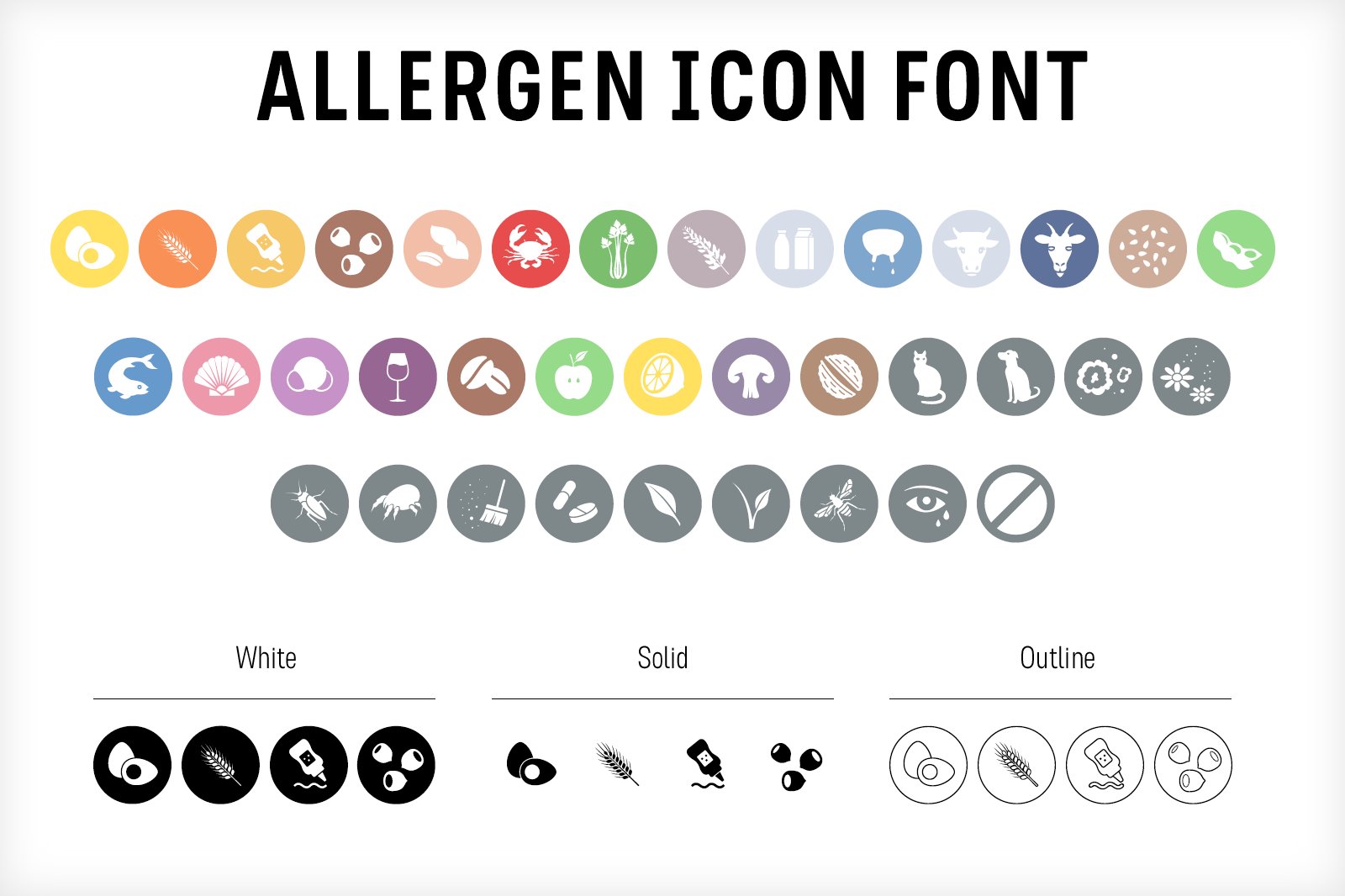 Food & Allergen icon font set cover image.