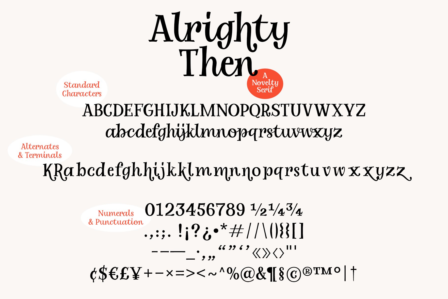 alrightythenfont010 970