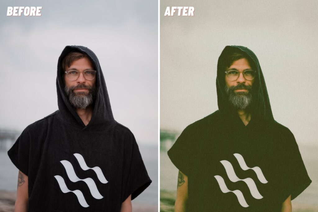 Analog camera Lightroom Presets MasterBundles