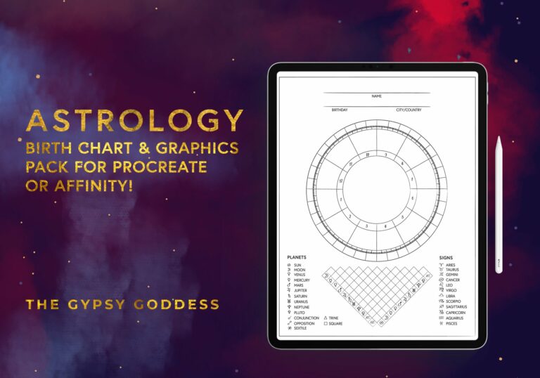 Astrology Birth Chart for Procreate MasterBundles