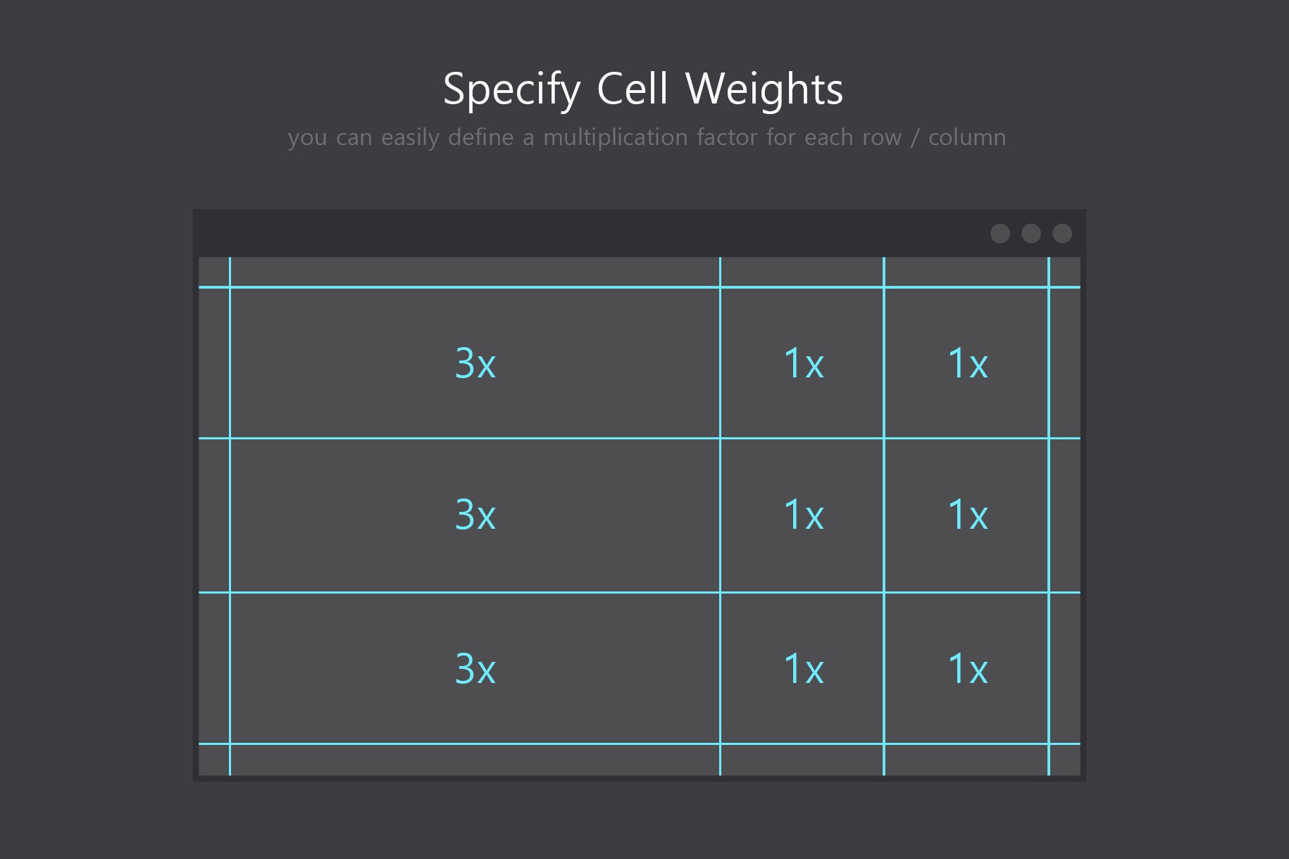 cell weights 407