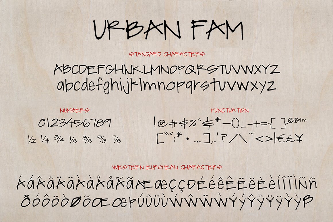 characters urbanfam 788