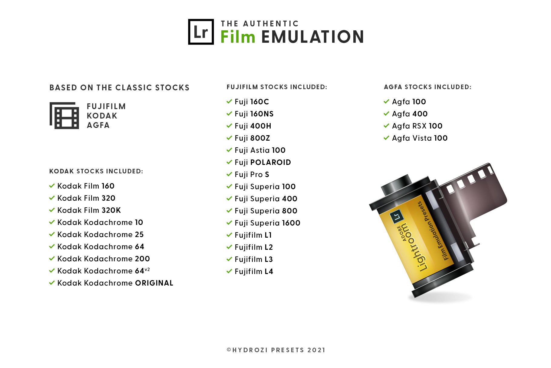 Film EMULATION - Actions & Presetspreview image.