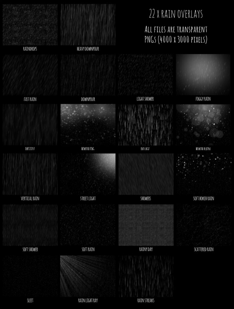 Weather Pattern Overlay Weather Overlay Bundle – MasterBundles