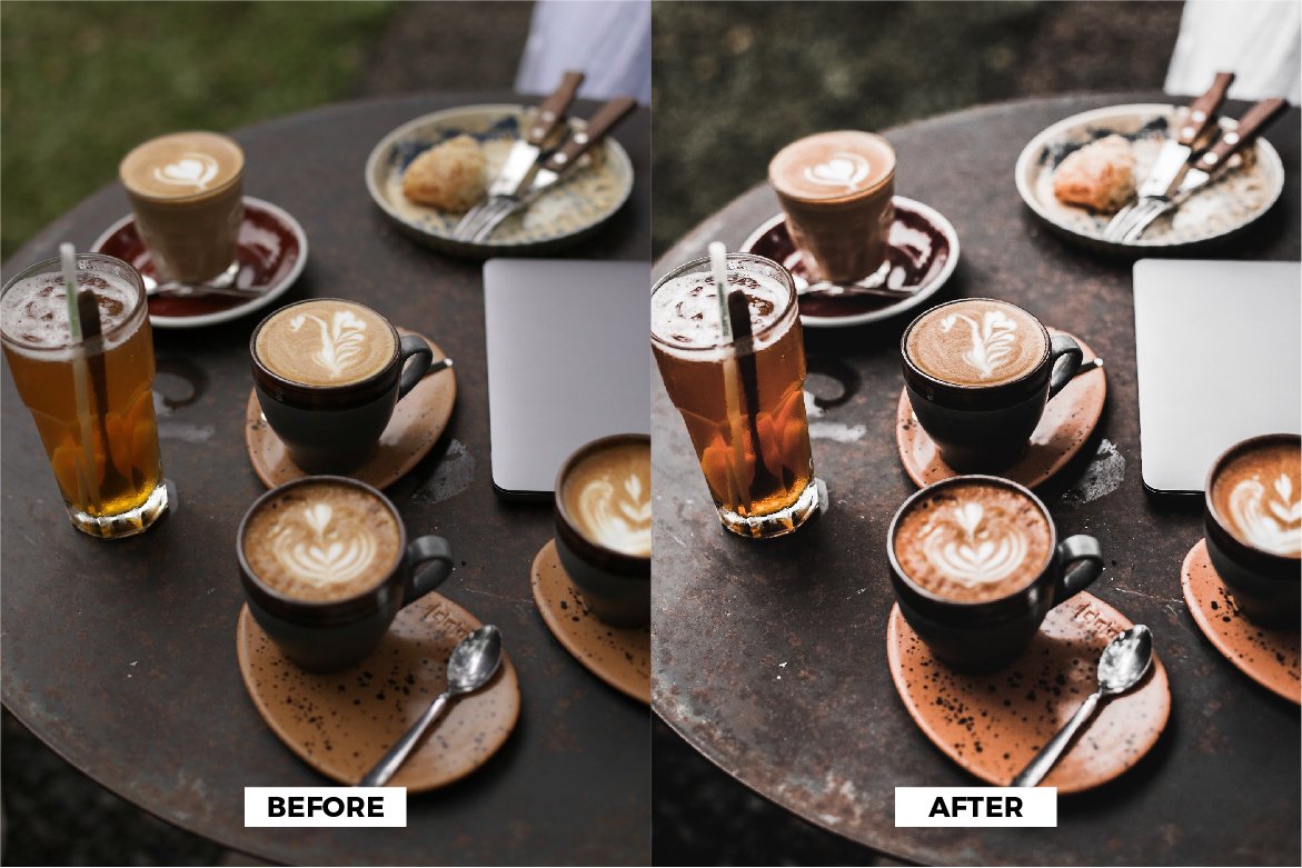 Coffee Blogger Lightroom Presetpreview image.