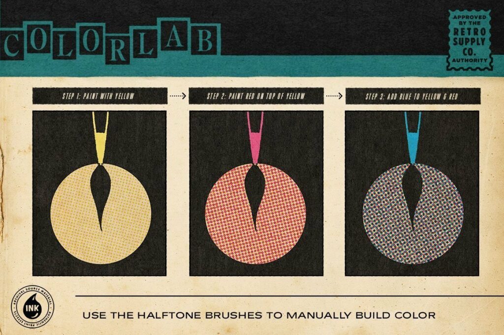ColorLab Photoshop Vintage Comic Kit – MasterBundles