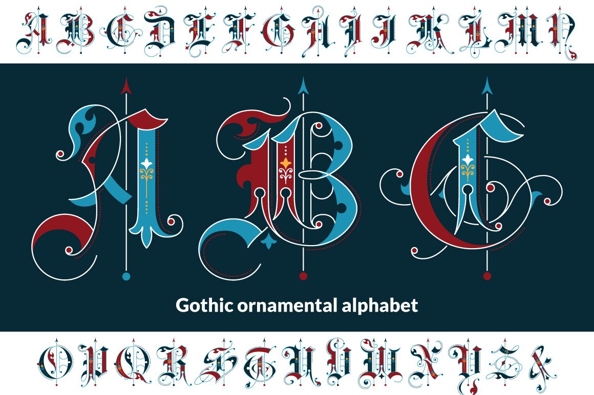 Gothic ornamental alphabet cover image.