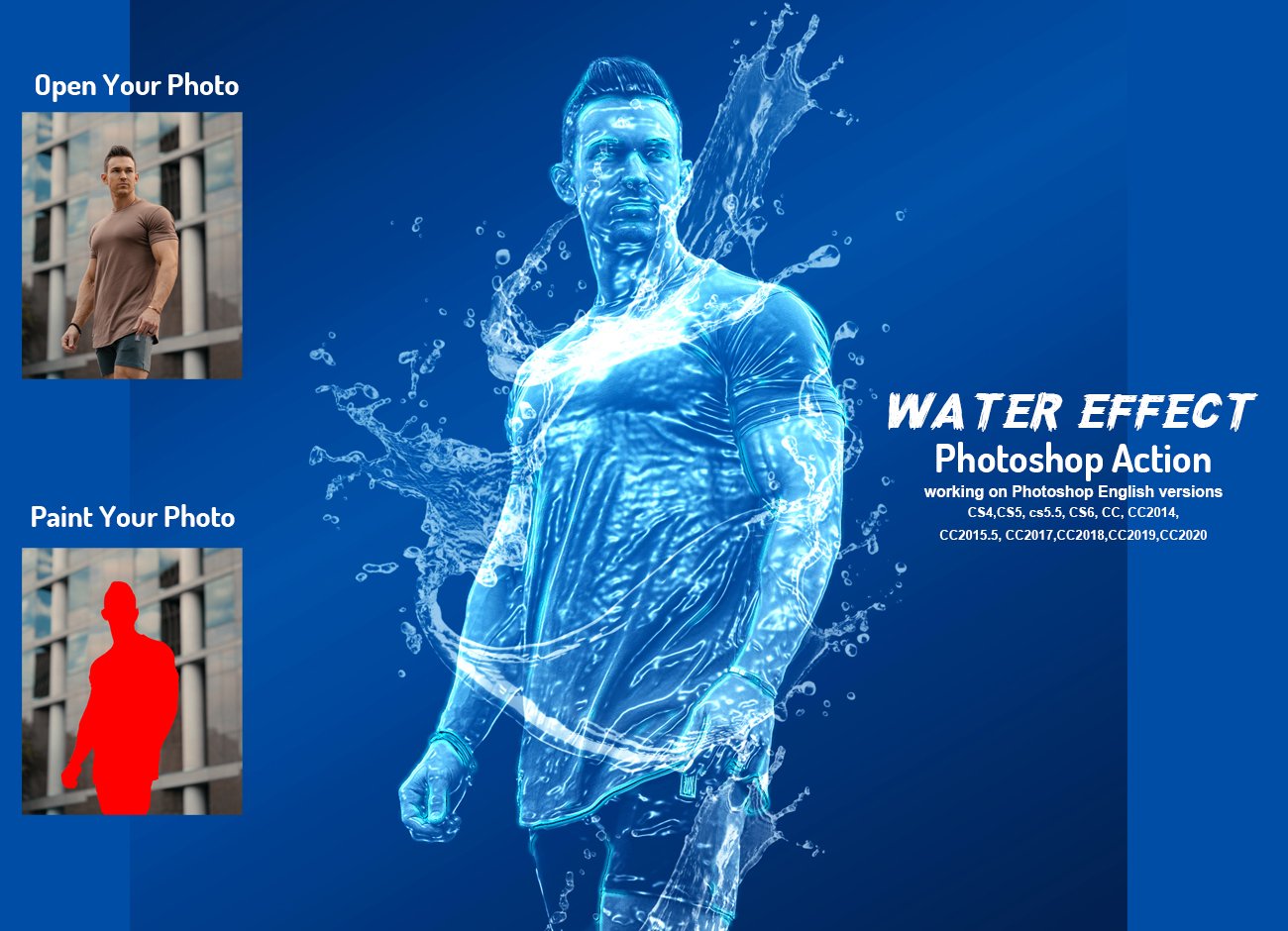 Water Effect Photoshop Actioncover image.