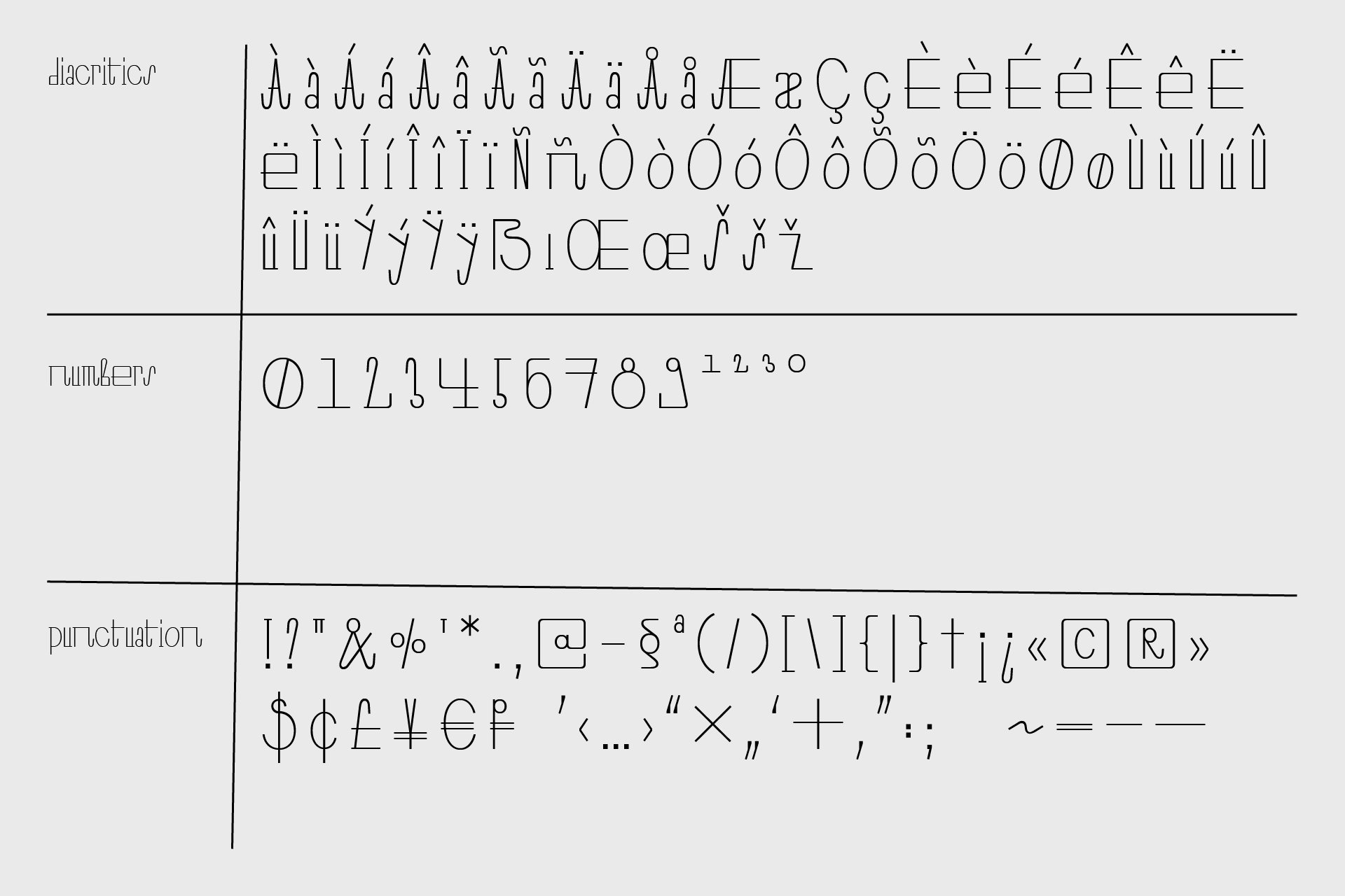 dulya font 7 564