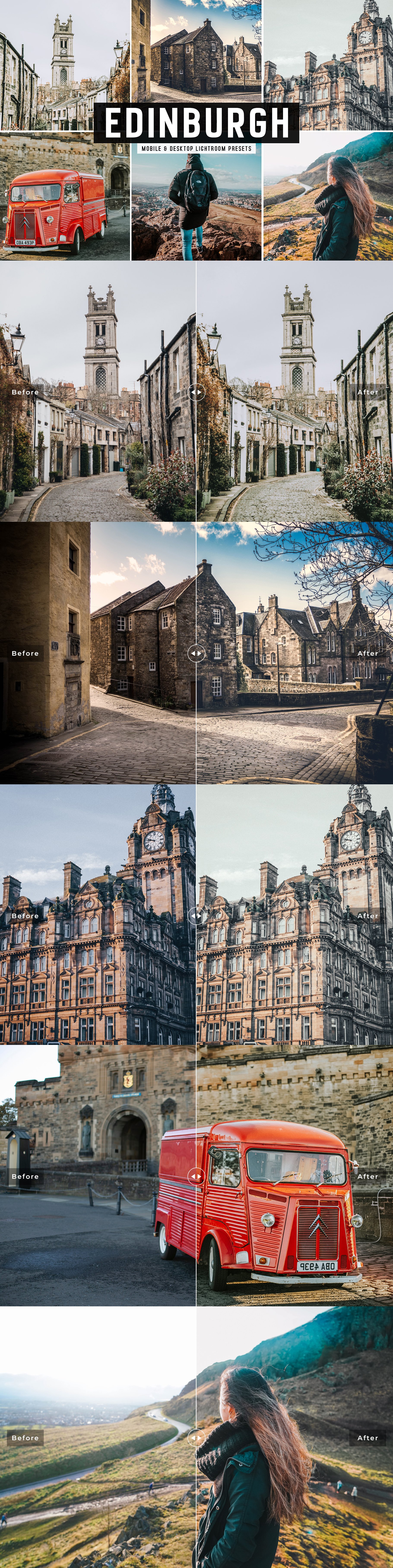 Edinburgh Pro Lightroom Presetscover image.