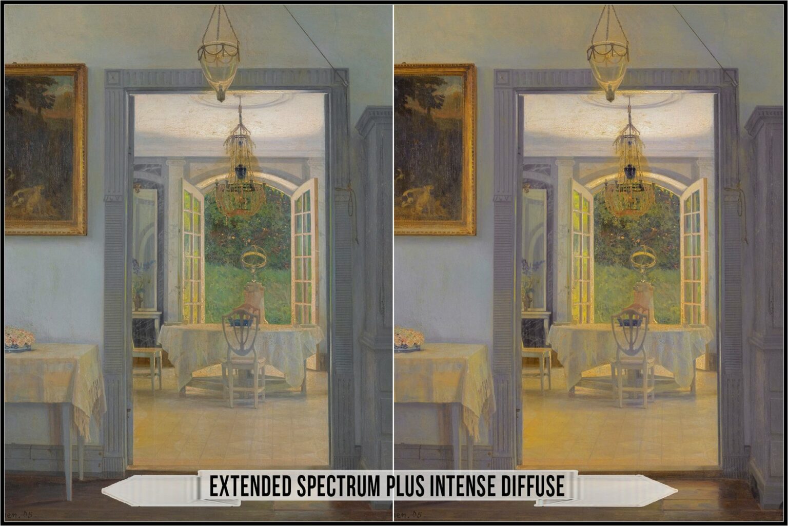 Perceived Color Fidelity profiles – MasterBundles