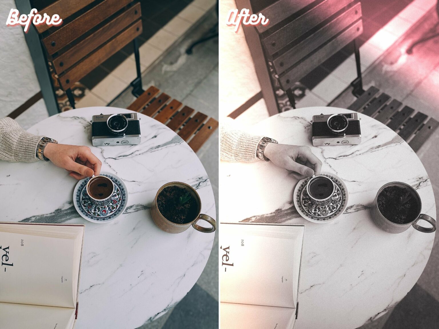 Film Overlays For Adobe Lightroom MasterBundles