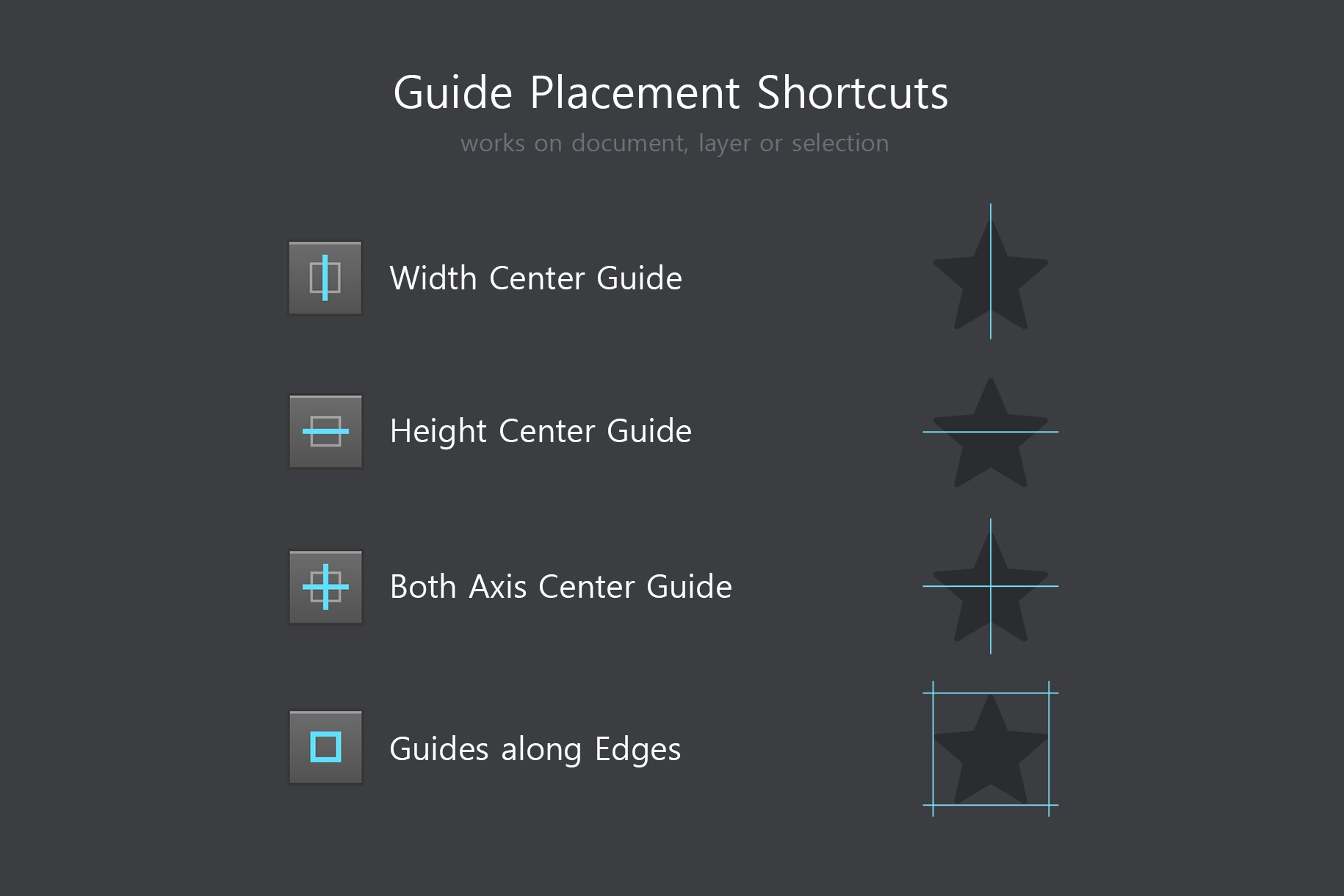 guide shortcuts 58