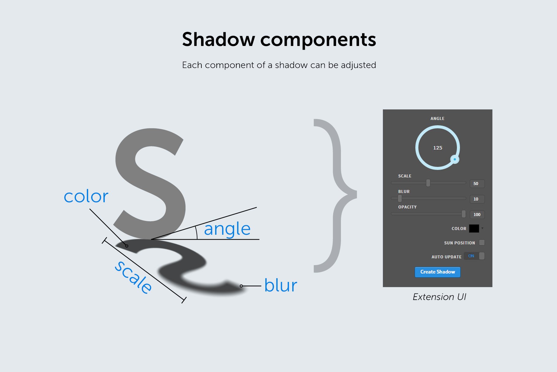 Shadow - Photoshop Extensionpreview image.