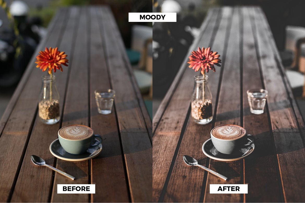 Instagram Blogger Lightroom Presetspreview image.