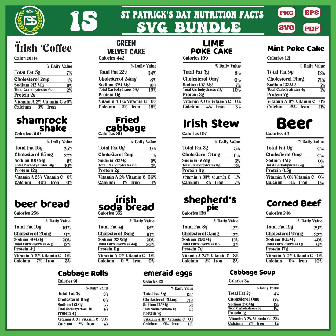 St Patrick’s Day Nutrition Facts svg bundle cover image.