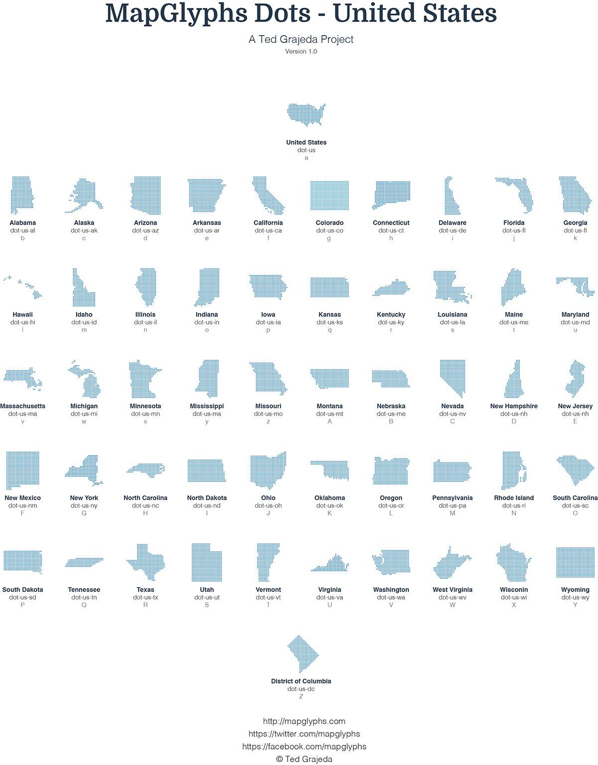 MapGlyphs Dots - United States preview image.