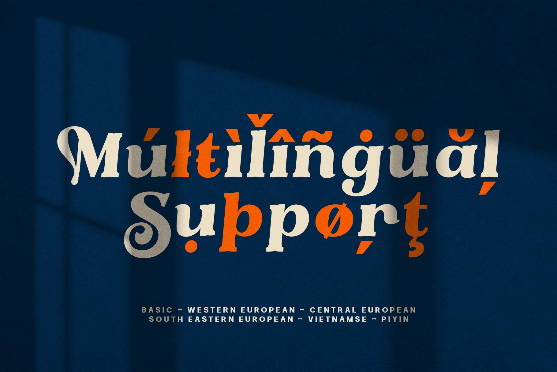 A poster with the words multilingual support on it.
